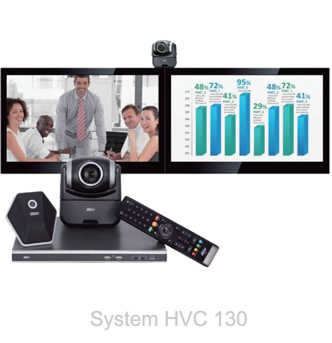 System HVC130 System HVC130